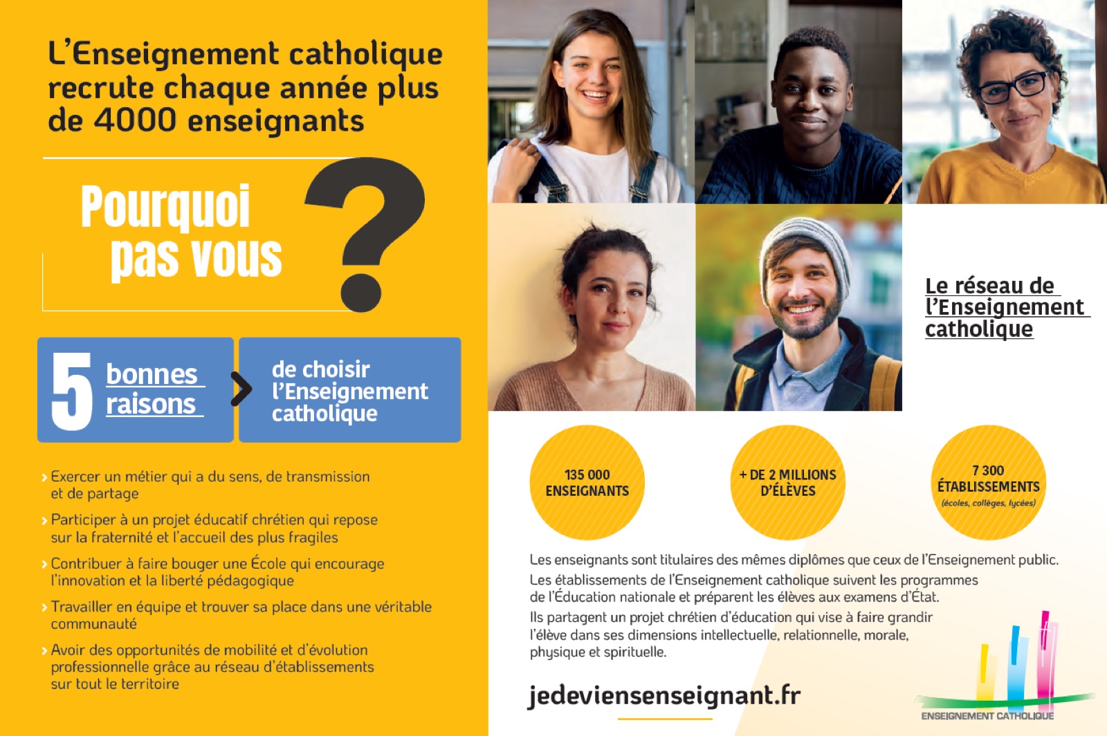 L'enseignement catholique recrute