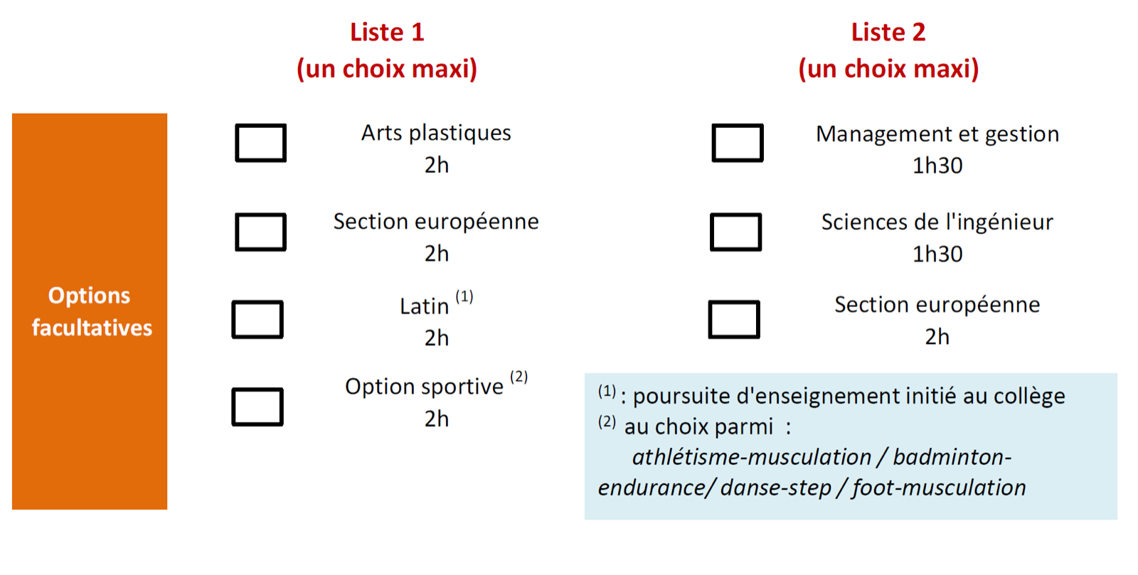 Options proposées en seconde Options en seconde